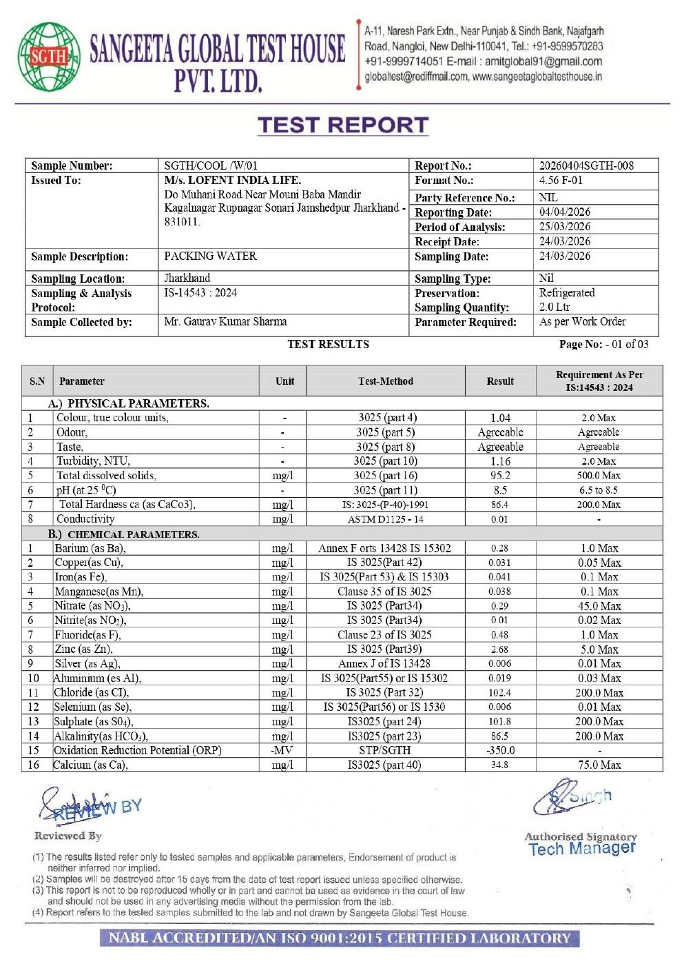 Lab Test Report preview