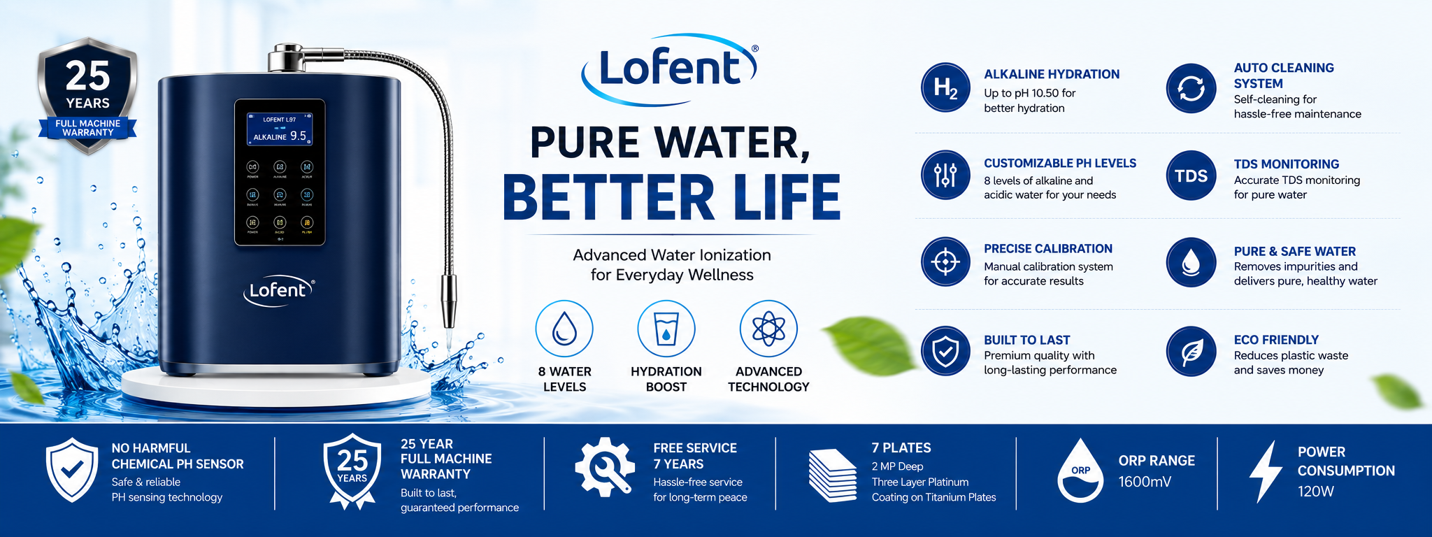 LOFENT banner